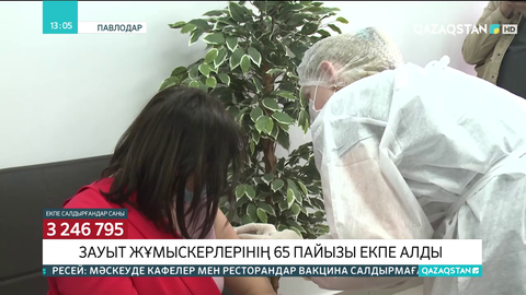 Павлодар мұнай-химия зауыты жұмыскерлерінің 65 пайызы екпе алды