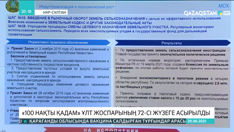 «100 нақты қадам» ұлт жоспарының 72-сі жүзеге асырылды