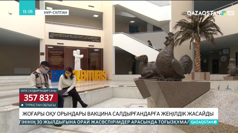 Университеттер вакцина салдырған студенттерге жеңілдік жасайды