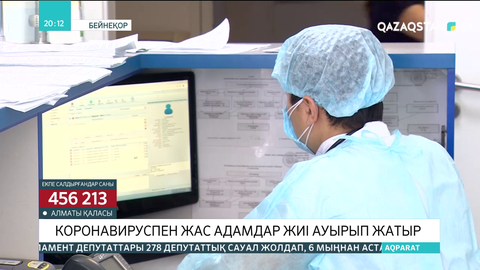 Коронавируспен жас адамдар жиі ауырып жатыр