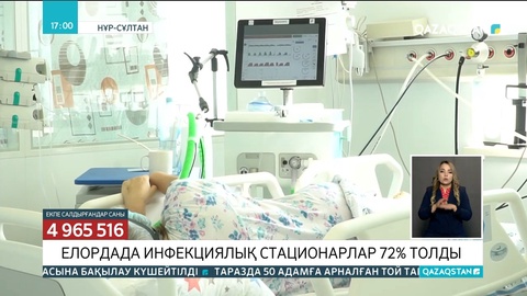 Елордада инфекциялық стационарлар 72%-ға толды