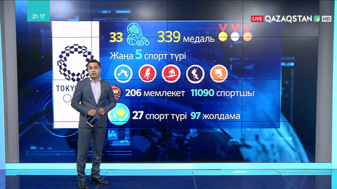 Токиода Олимпиада ойындарының алғашқы бәсекелері басталды