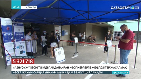 «Ashyq» жүйесін тиімді пайдаланған кәсіпкерлерге жеңілдіктер жасалмақ