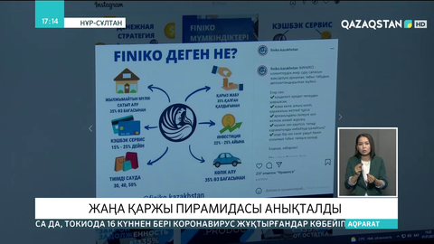 Елімізде жаңа қаржы пирамидасы анықталды