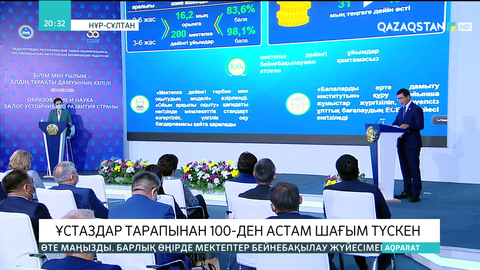Жоғары оқу орны ректорларының рейтингісі жасалады
