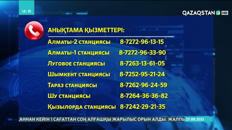 Жамбыл облысында тоқтап тұрған пойыз жолаушыларына билет құны қайтарылады