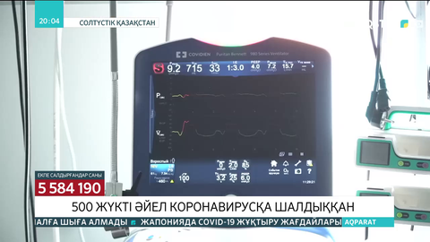 СҚО-да 500 жүкті әйел коронавирусқа шалдыққан