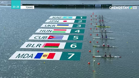 Токио 2020: Он бесінші жарыс күнінің нәтижесі