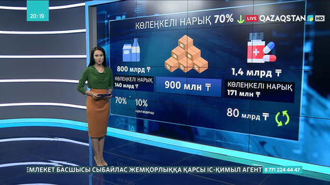 Тауарды міндетті таңбалау көлеңкелі нарықты 70%-ға азайтады