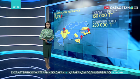Биыл пәтерді жалға алу құны 11%-ға өскен