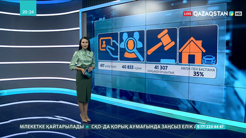 Тұрғындар қаржы пирамидаларына алданып, 400 млрд теңгеден аса шығынға батқан