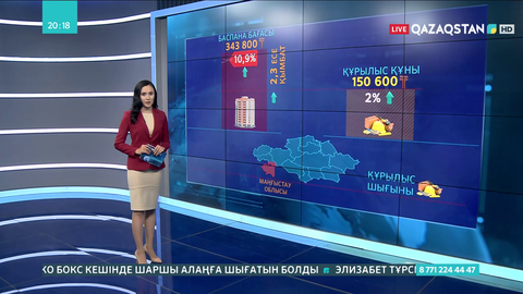 Елімізде баспананың бағасы құрылыс құнынан екі есе қымбат