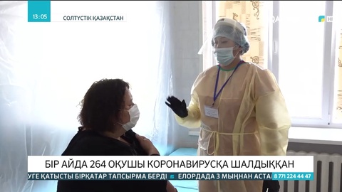Солтүстік Қазақстанда бір айда 264 оқушы коронавирусқа шалдыққан