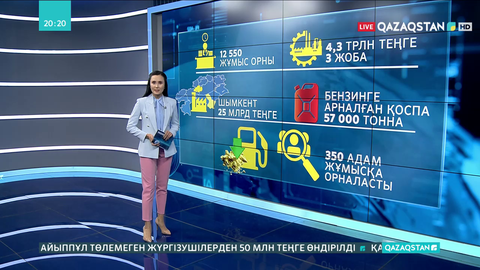 Энергетика саласында 12 мыңнан аса жұмыс орны ашылады