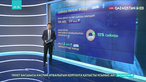 Жемқорлық жайлы мәлімет бергендерге берілетін сыйақы көлемі өседі