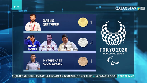 Паралимпиадашылар Қазақстан қоржынына 5 медаль салды