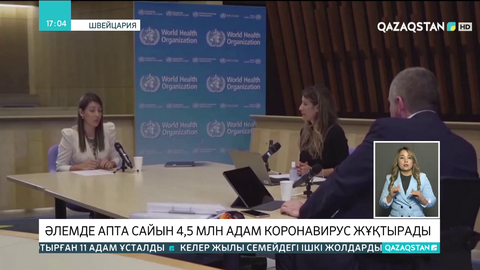 Әлемде апта сайын 4,5 млн адам коронавирус жұқтырады