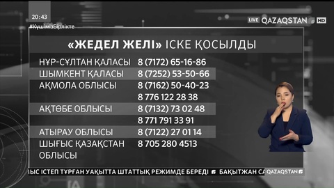 Тауар бағасын негізсіз көтергендерге қатысты 2 мыңнан аса шағым түсті