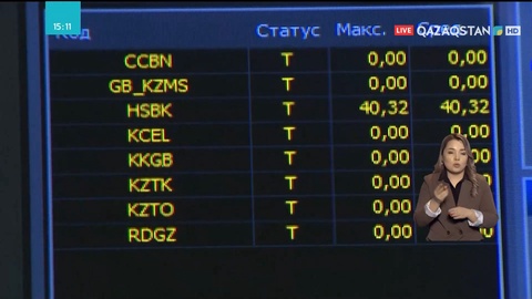 Ұлтық банк қаржы нарығына интервенция жүргізді