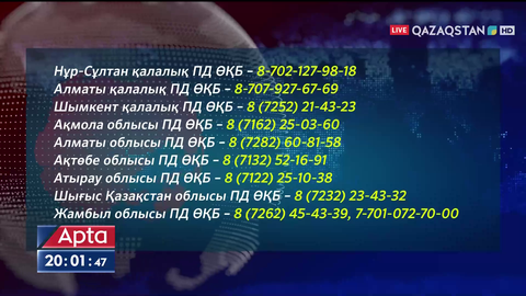 ІІМ полиция қызметкерлерінің әрекеттеріне азаматтардың шағымдары үшін call-орталықтардың нөмірлерін жариялады