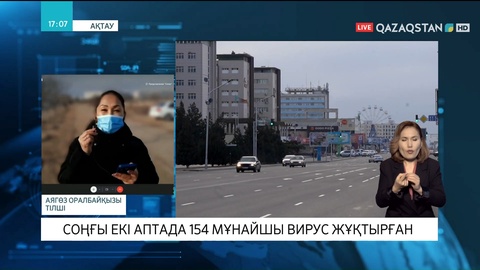 Маңғыстау облысында соңғы екі аптада 145 мұнайшы вирус жұқтырған