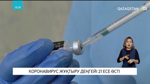 Қазақстанда коронавирус жұқтыру деңгейі 21 есе өсті