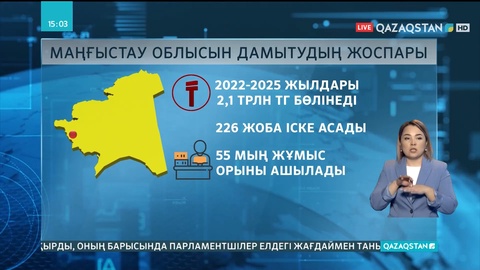 Батыс өңірлерді дамытудың кешенді жоспары бекітілді