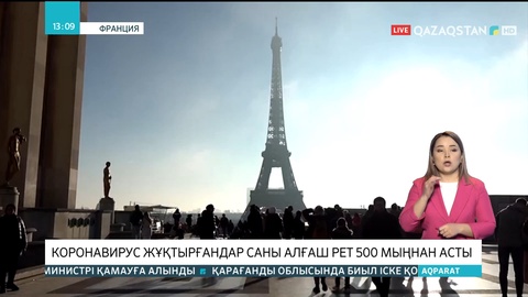 Әлемдегі эпидахуал: Оңтүстік Корея мен Францияда рекордтық көрсеткіш орнады