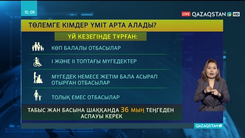 Аз қамтылған отбасыларға пәтерақысының жартысын мемлекет төлейді