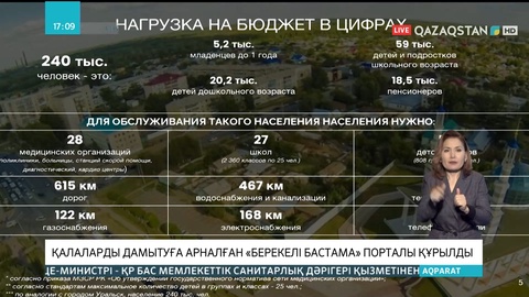 Қалаларды дамытуға арналған «Берекелі бастама» порталы құрылды