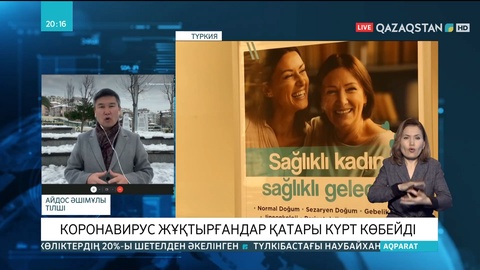 Түркияда коронавирус жұқтырғандар қатары күрт көбейді