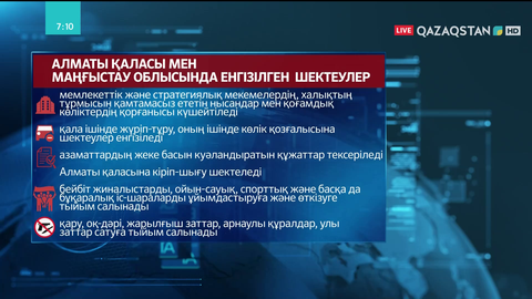 Алматы қаласы мен Маңғыстау облысында төтенше жағдай жарияланды