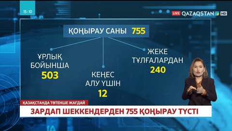 Келтірілген шығын көлемін есептеу жұмыстары жалғасып жатыр