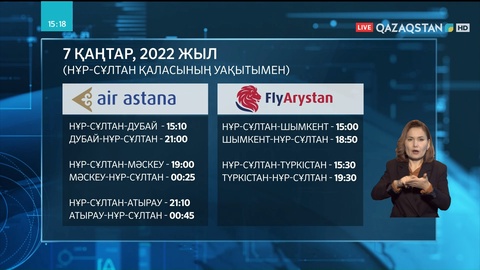 Шетелде қалған қазақстандықтардың алғашқы легі бүгін елге ұшып келеді