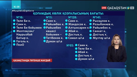 Алматыда ертеңнен бастап қоғамдық көлік қатынай бастайды