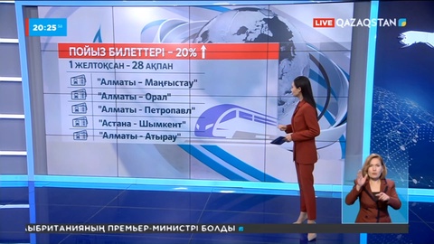 Желтоқсаннан бастап коммерциялық пойыз билеттері 20%-ке қымбаттайды