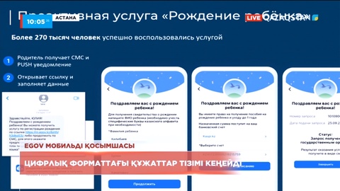 Цифрлық форматтағы құжаттар тізімі кеңейді