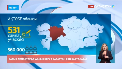Батыс аймақтарда дауыс беру 1 сағаттан соң басталады