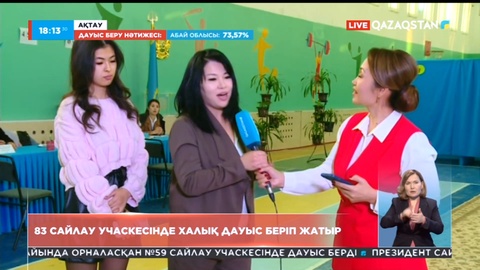 Маңғыстау өңірінде сайлаушылардың 65 пайызы дауыс беріп үлгерді