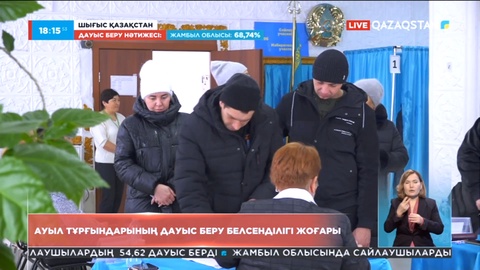 Шығыста ауыл тұрғындарының дауыс беру белсенділігі жоғары