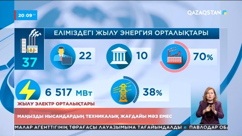 Елімізде жылыту орталықтарының 70 пайызы жекенің қолында