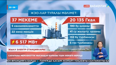 Елдегі жылу электр орталықтарының негізгі жабдықтарының 66 пайызы тозған