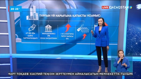 Төмен пайызбен халыққа арналған жаңа ипотекалық бағдарламаны іске қосу ұсынылды