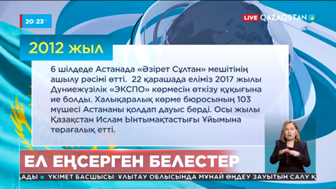 Тәуелсіздік жылнамасы: 2012-2014 жылдар