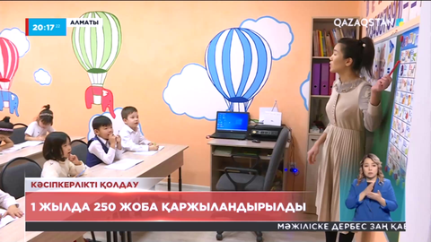 Бір жылда 250 жоба қаржыландырылды