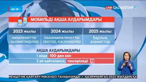 Келесі жылдан бастап осы мемлекеттік қызметкерлердің мобильді аударымдары бақылауға алынады