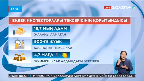 Ел бойынша 18 мыңнан астам жұмысшы жалақысын ала алмай жүр