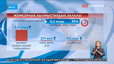 Елімізге жемқорлық қылмыстардан болатын экономикалық залал көлемі артқан