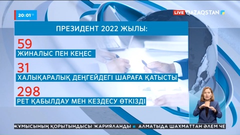 Жыл қорытындысы: Президент бір жыл ішінде 14 елге 25 рет сапар шекті