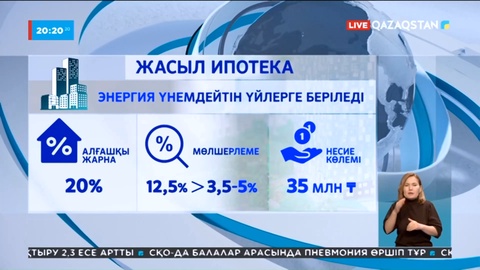 Келер жылдан бастап жаңа ипотекалық бағдарлама пайда болады
